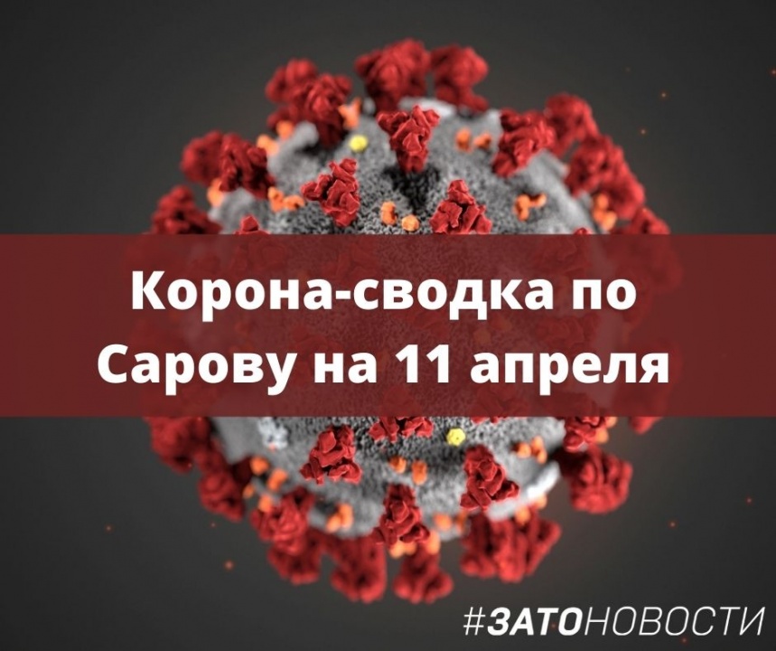 сводка ковид.jpg сводка ковид.jpg